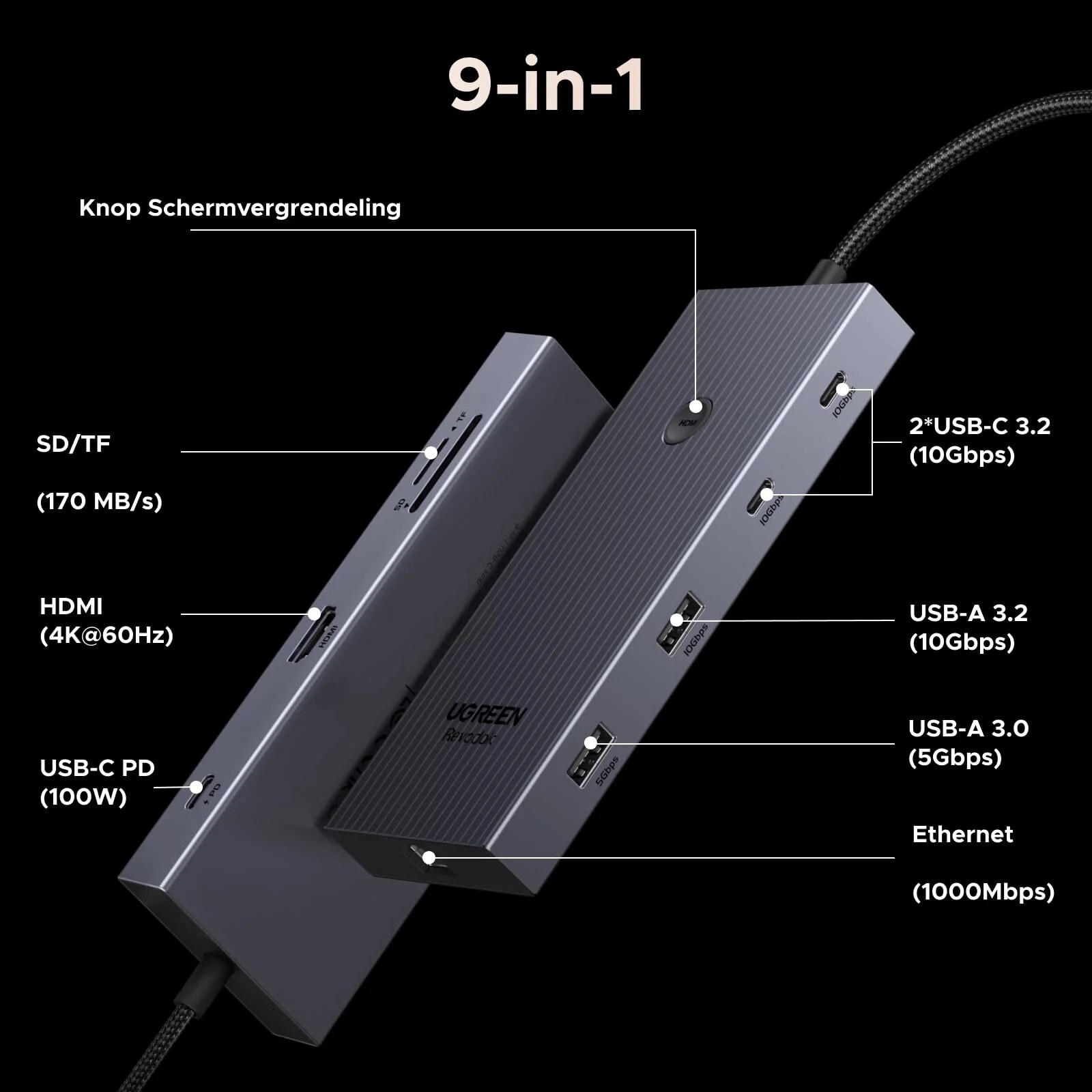 Ugreen UGREEN 9-in-1 USB-C Hub with 4K HDMI — view 1