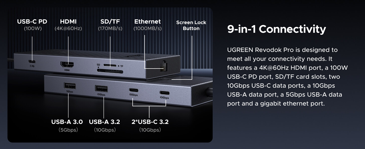 Ugreen UGREEN 9-in-1 USB-C Hub with 4K HDMI — view 3